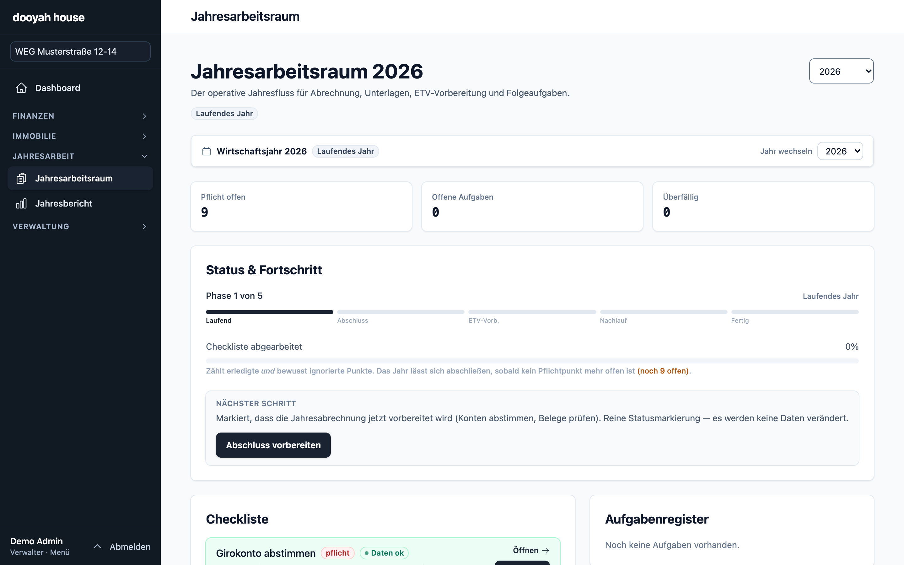 Jahresarbeitsbereich
